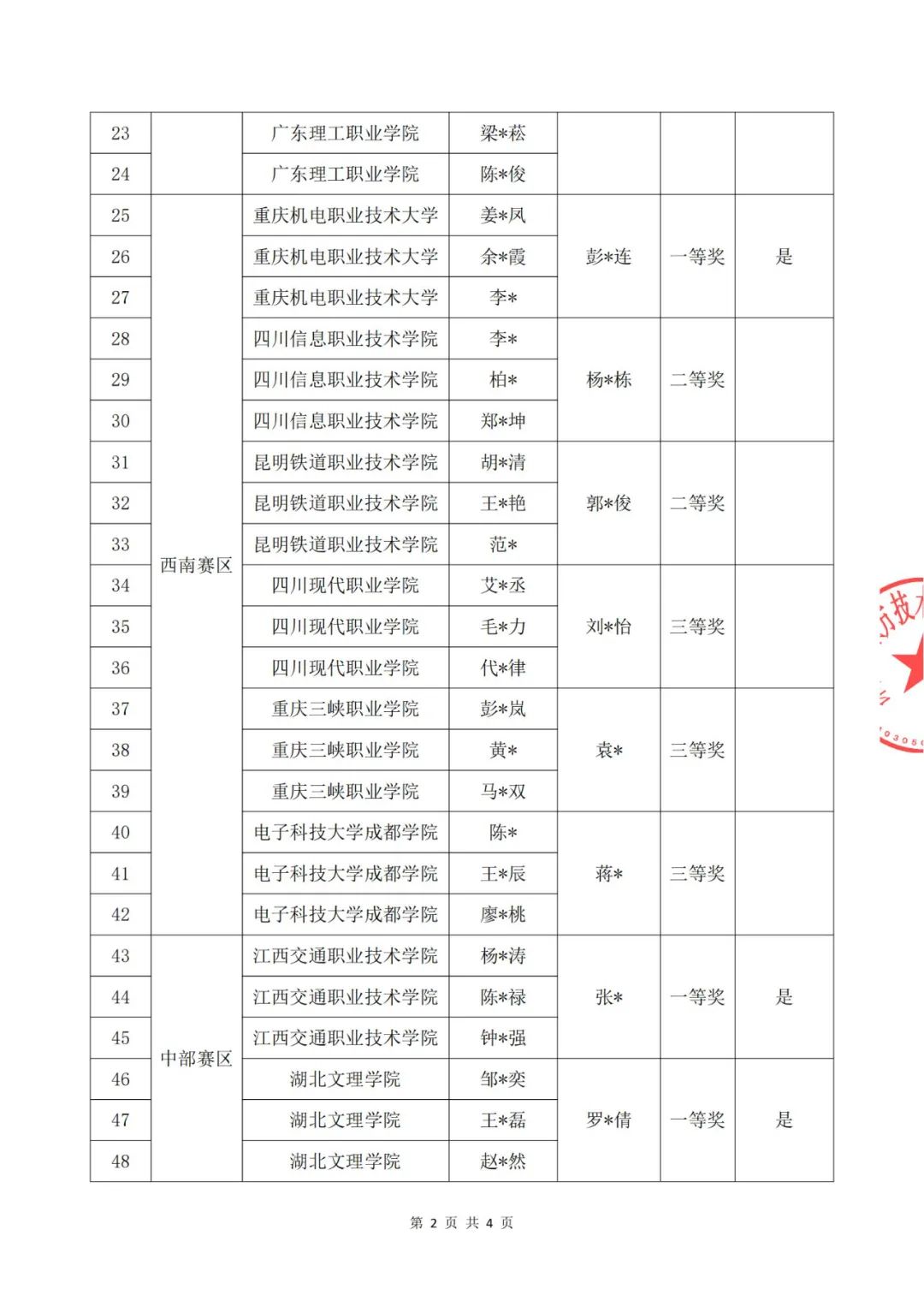 BETWAY������(����ķ��)�ٷ���վ-West Ham United