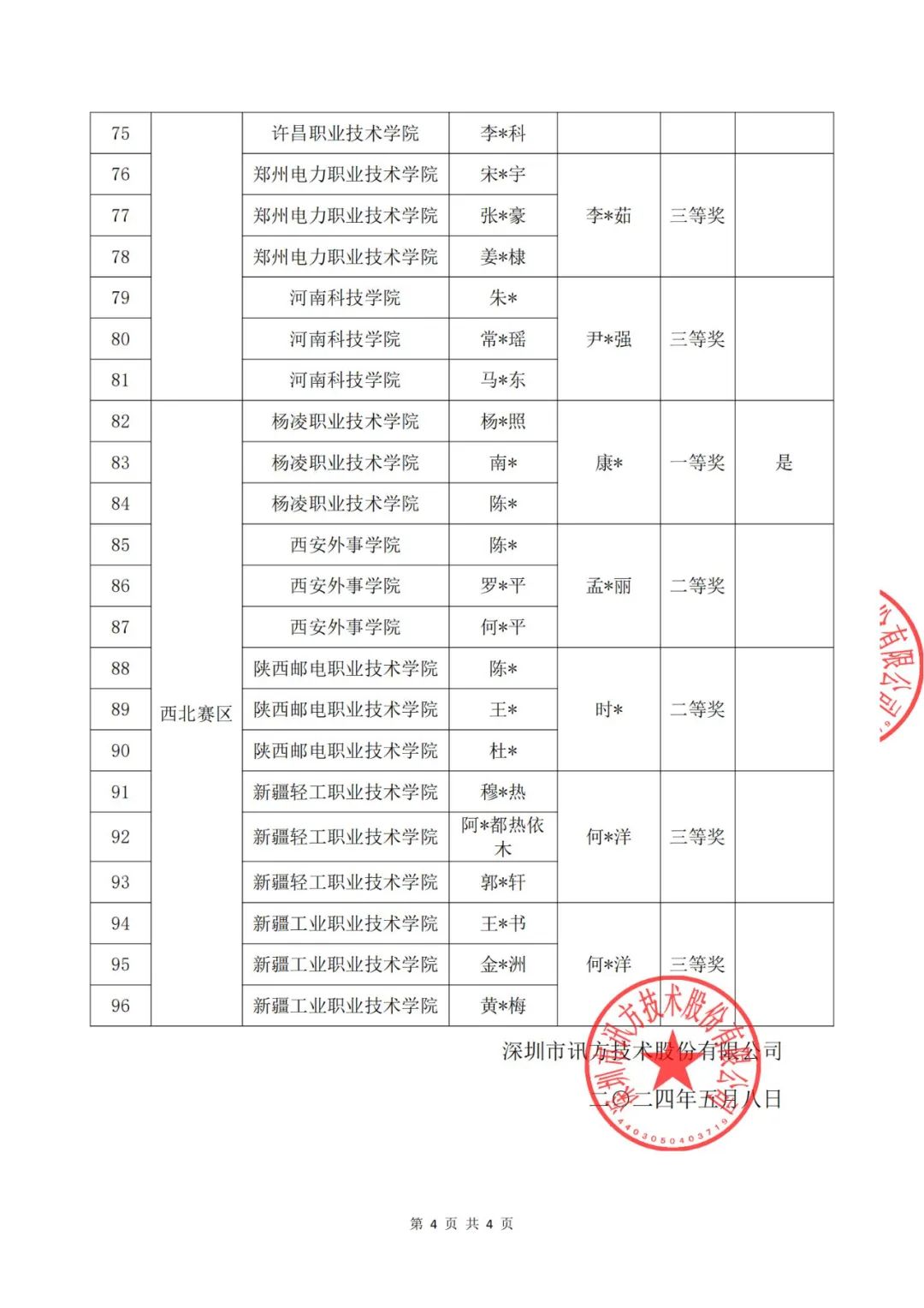 BETWAY������(����ķ��)�ٷ���վ-West Ham United