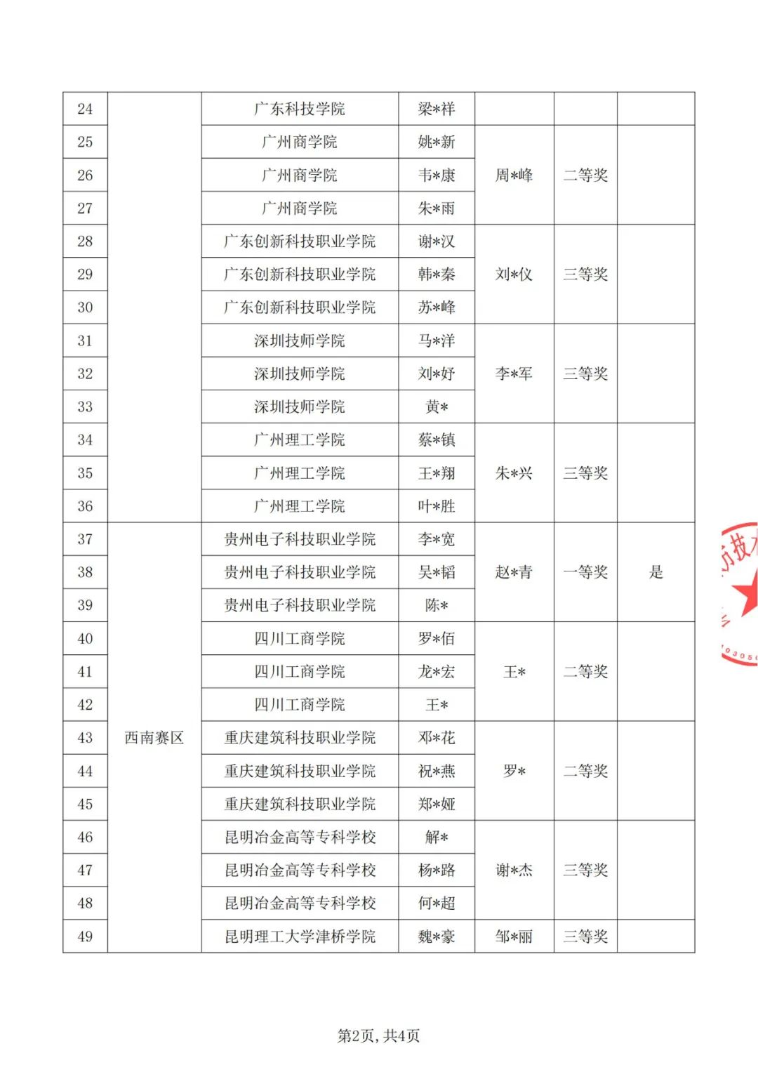 BETWAY������(����ķ��)�ٷ���վ-West Ham United