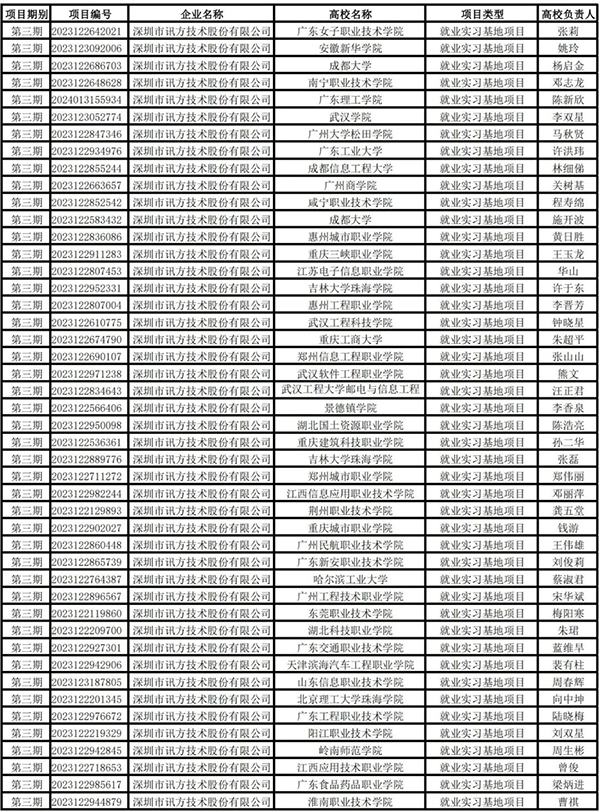 BETWAY¡¤±ØÍþ(Î÷ººÄ·Áª)¹Ù·½ÍøÕ¾-West Ham United