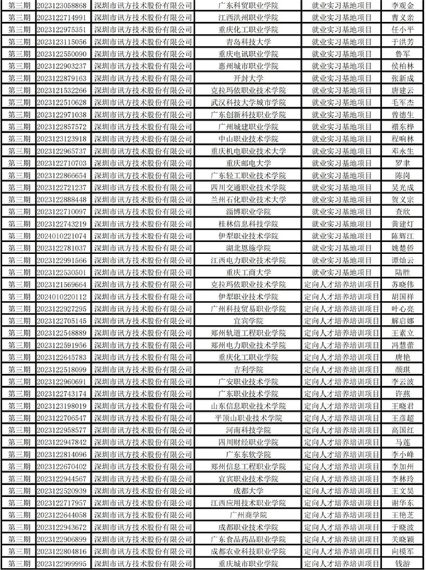 BETWAY¡¤±ØÍþ(Î÷ººÄ·Áª)¹Ù·½ÍøÕ¾-West Ham United