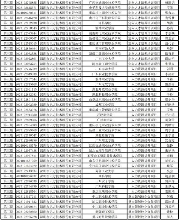 BETWAY������(����ķ��)�ٷ���վ-West Ham United