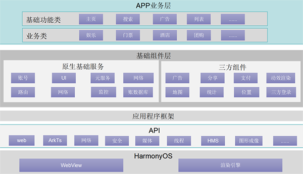 BETWAY¡¤±ØÍþ(Î÷ººÄ·Áª)¹Ù·½ÍøÕ¾-West Ham United