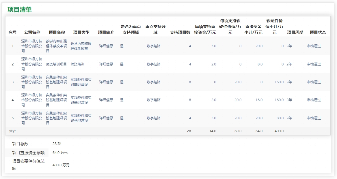 BETWAY������(����ķ��)�ٷ���վ-West Ham United