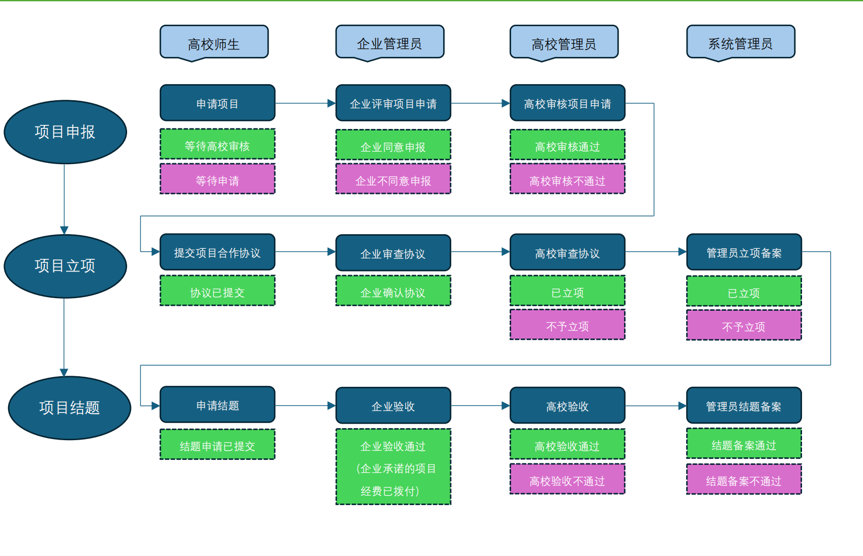 BETWAY������(����ķ��)�ٷ���վ-West Ham United