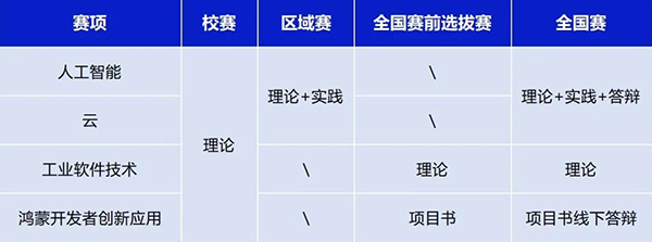 BETWAY������(����ķ��)�ٷ���վ-West Ham United