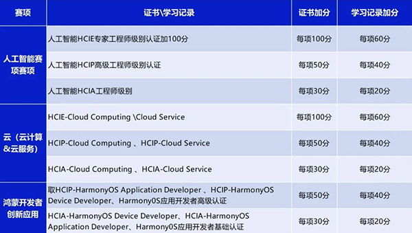 BETWAY������(����ķ��)�ٷ���վ-West Ham United