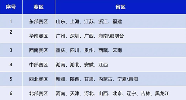 BETWAY������(����ķ��)�ٷ���վ-West Ham United