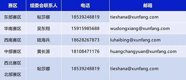 BETWAY������(����ķ��)�ٷ���վ-West Ham United