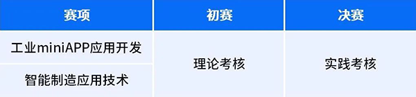 BETWAY������(����ķ��)�ٷ���վ-West Ham United