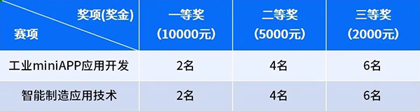 BETWAY������(����ķ��)�ٷ���վ-West Ham United