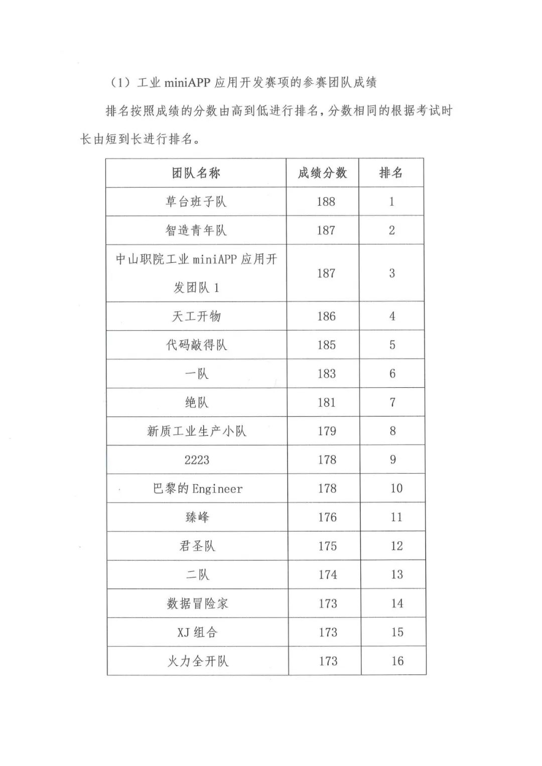 BETWAY������(����ķ��)�ٷ���վ-West Ham United