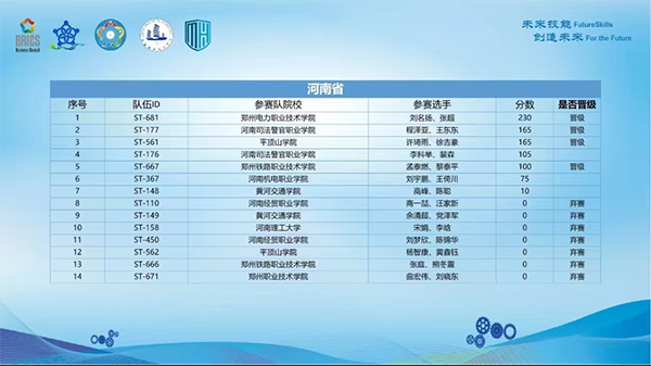 BETWAY·必威(西汉姆联)官方网站-West Ham United