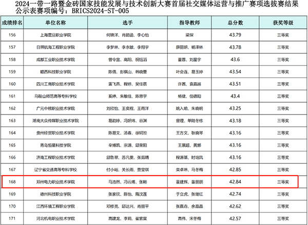 BETWAY·必威(西汉姆联)官方网站-West Ham United