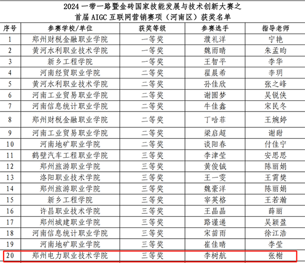 BETWAY·必威(西汉姆联)官方网站-West Ham United