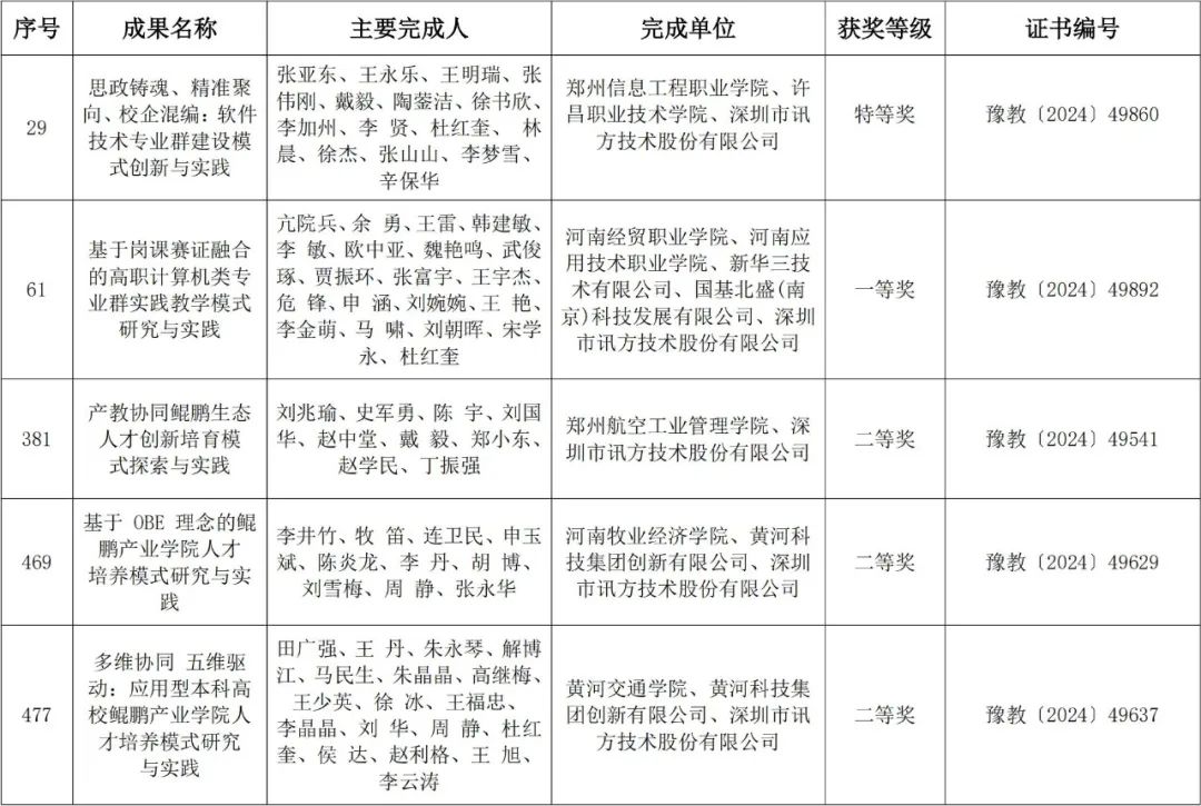 BETWAY������(����ķ��)�ٷ���վ-West Ham United