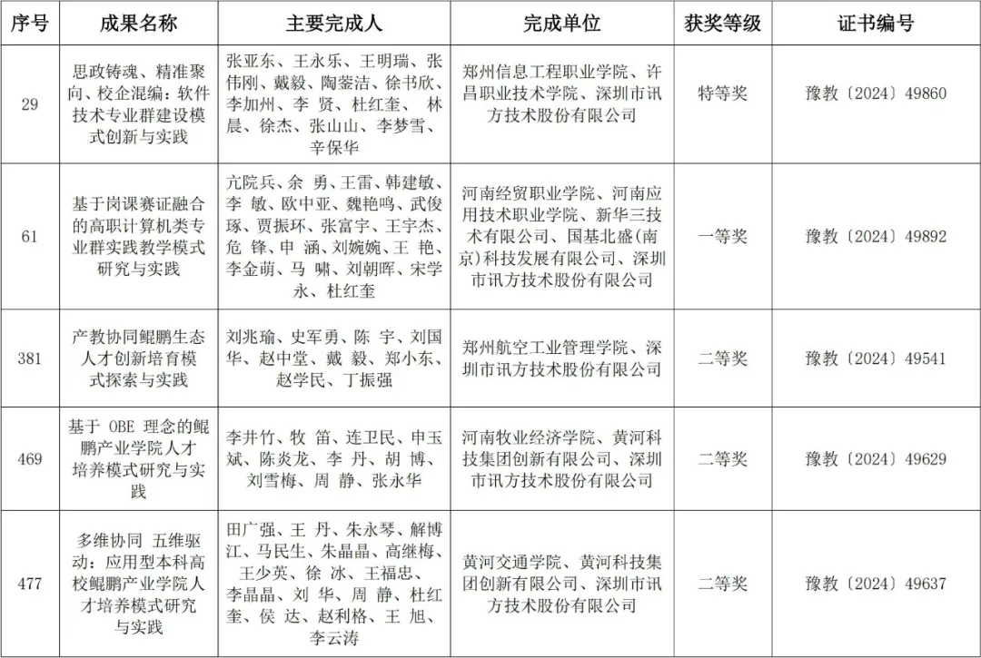 BETWAY������(����ķ��)�ٷ���վ-West Ham United