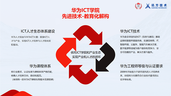 BETWAY������(����ķ��)�ٷ���վ-West Ham United