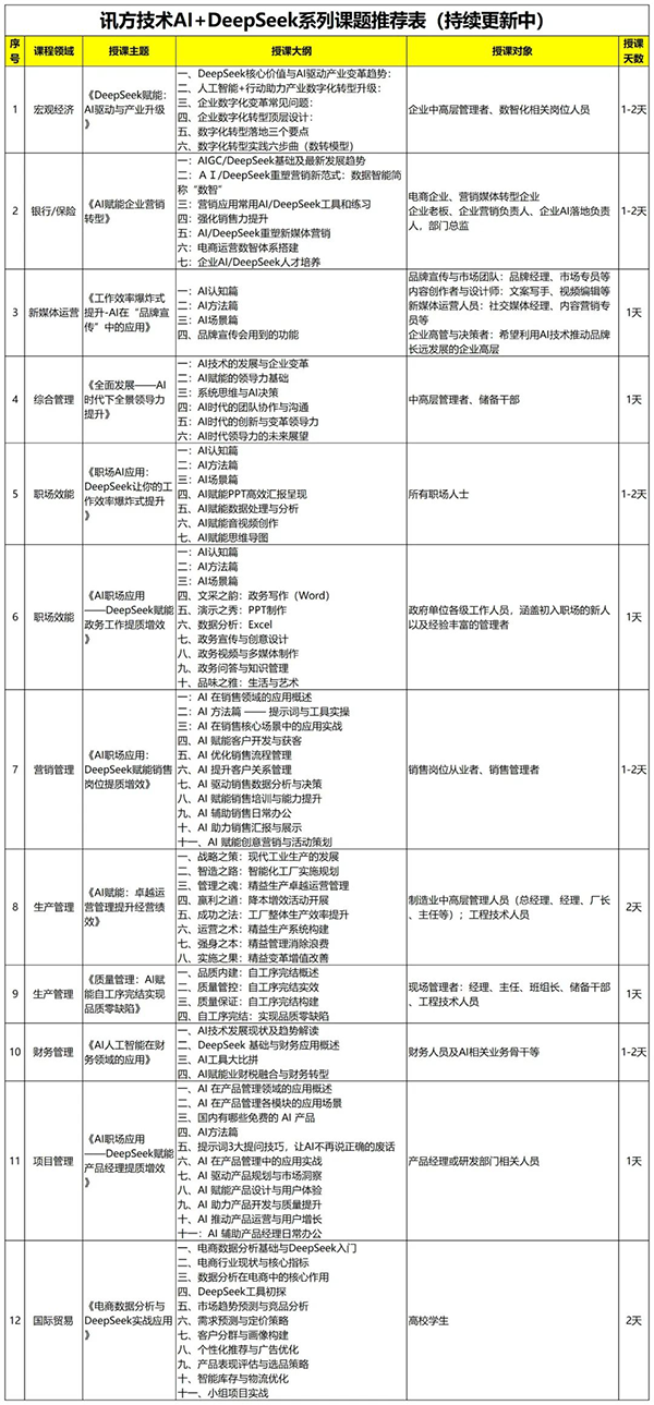 BETWAY������(����ķ��)�ٷ���վ-West Ham United