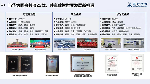 BETWAY������(����ķ��)�ٷ���վ-West Ham United