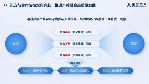 BETWAY������(����ķ��)�ٷ���վ-West Ham United