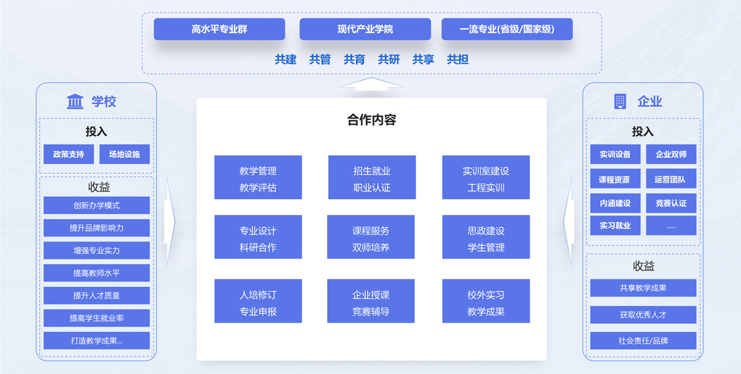 BETWAY������(����ķ��)�ٷ���վ-West Ham United