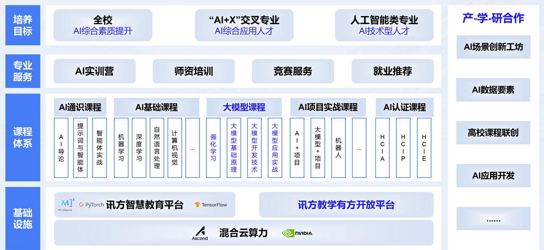 BETWAY������(����ķ��)�ٷ���վ-West Ham United