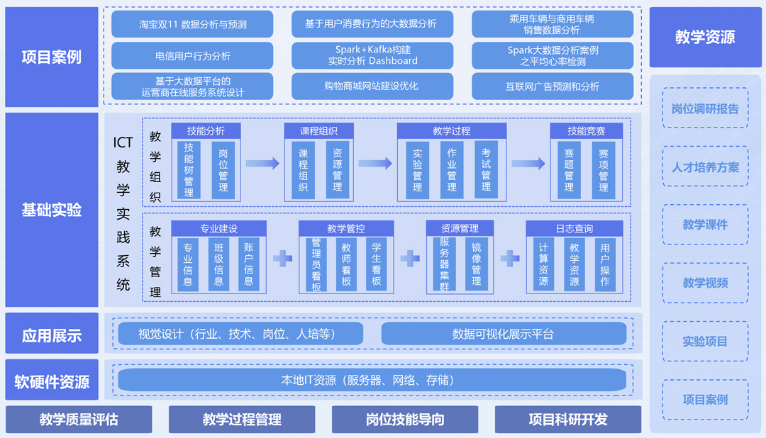 BETWAY������(����ķ��)�ٷ���վ-West Ham United