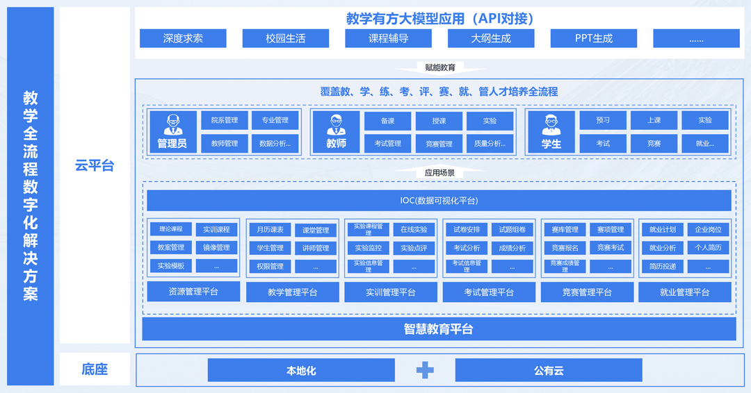 BETWAY¡¤±ØÍþ(Î÷ººÄ·Áª)¹Ù·½ÍøÕ¾-West Ham United