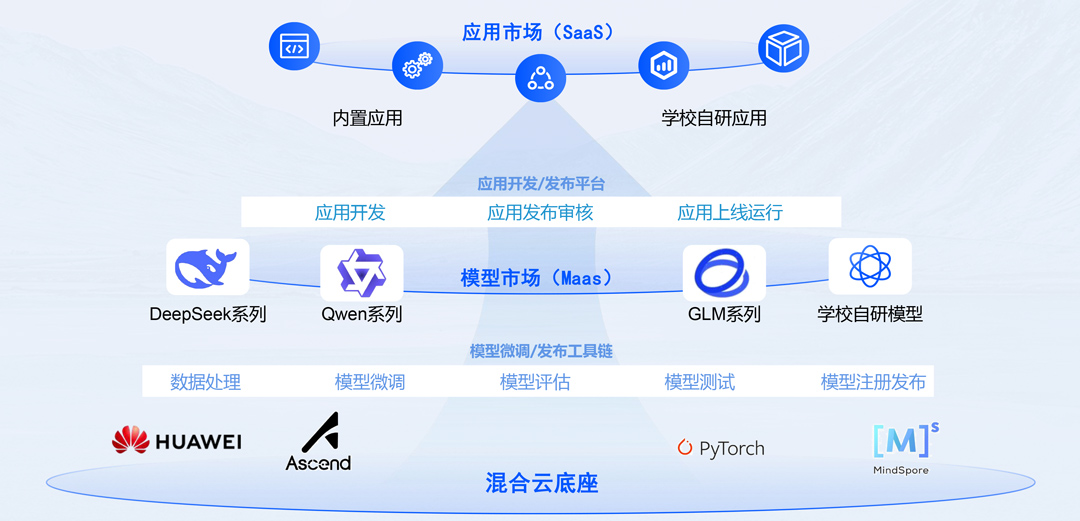 BETWAY¡¤±ØÍþ(Î÷ººÄ·Áª)¹Ù·½ÍøÕ¾-West Ham United