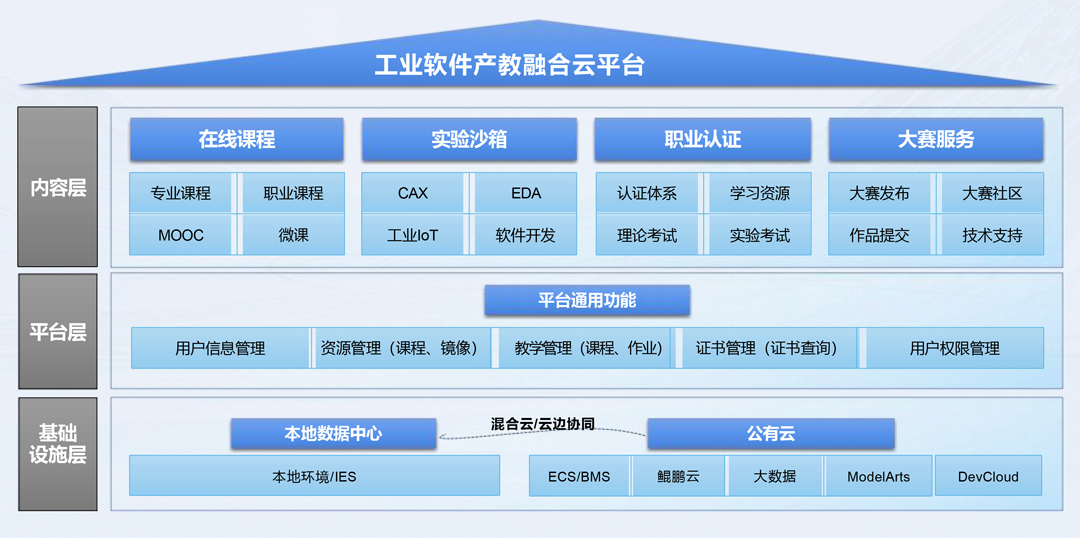 BETWAY¡¤±ØÍþ(Î÷ººÄ·Áª)¹Ù·½ÍøÕ¾-West Ham United