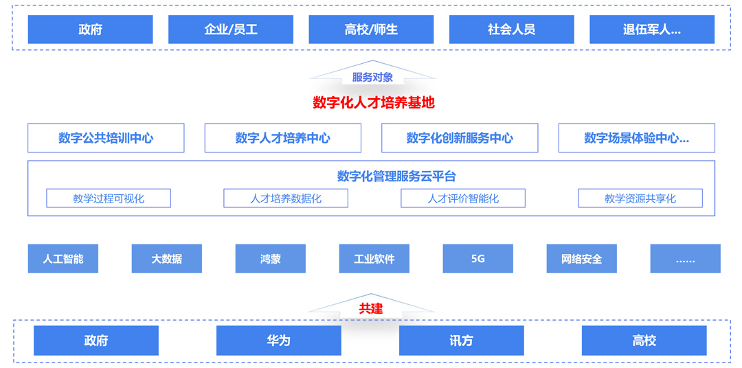 BETWAY������(����ķ��)�ٷ���վ-West Ham United