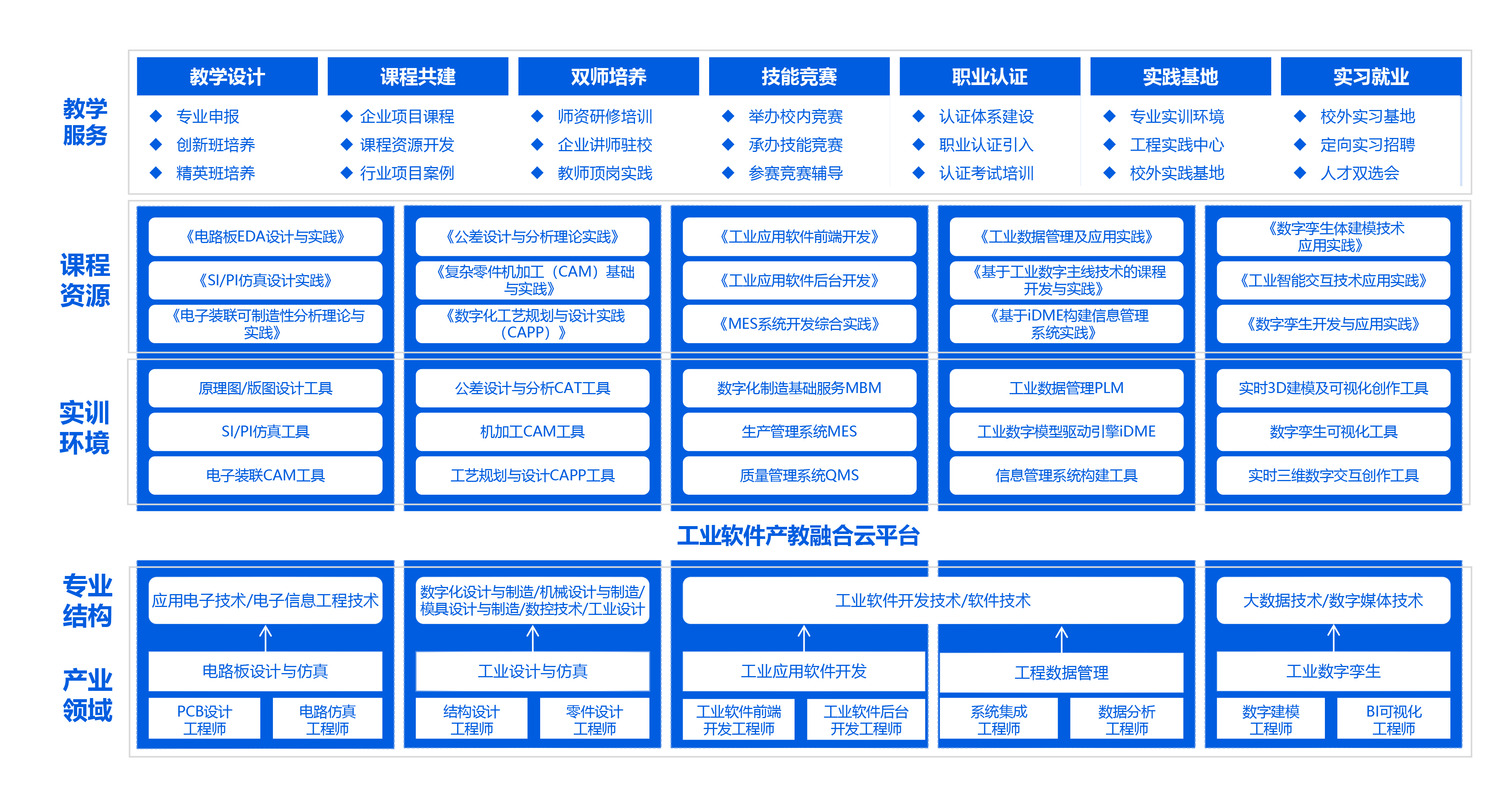 BETWAY������(����ķ��)�ٷ���վ-West Ham United