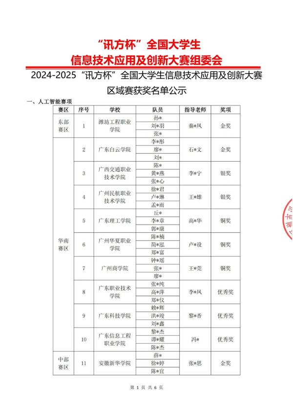 BETWAY������(����ķ��)�ٷ���վ-West Ham United