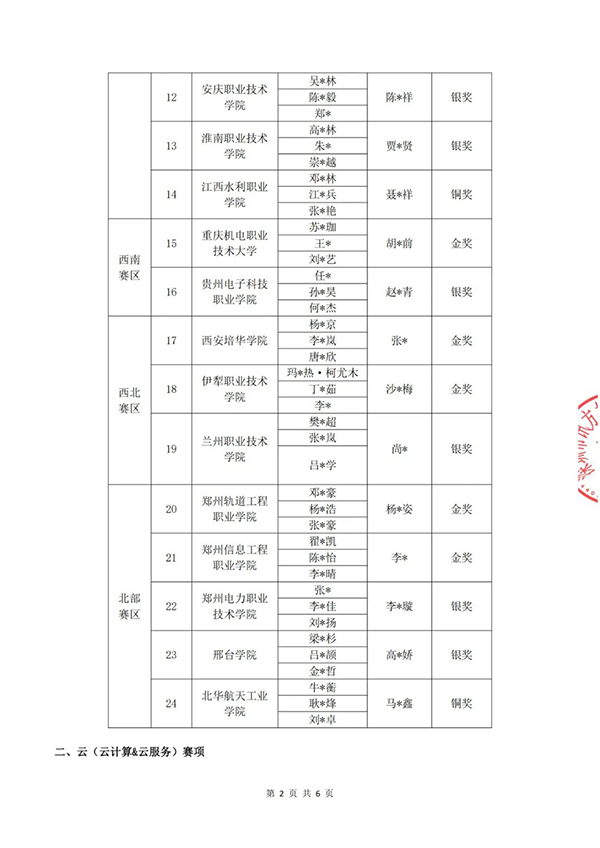 BETWAY������(����ķ��)�ٷ���վ-West Ham United