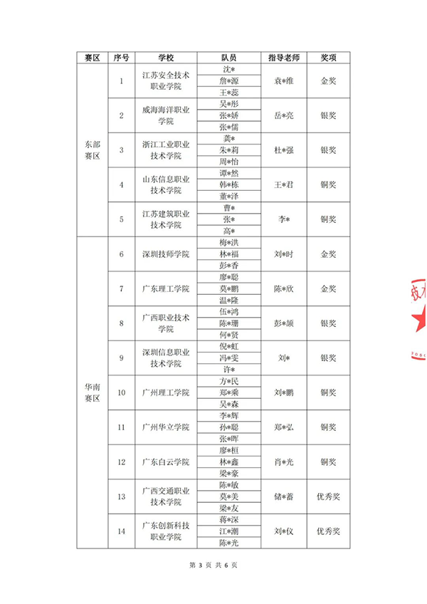 BETWAY������(����ķ��)�ٷ���վ-West Ham United