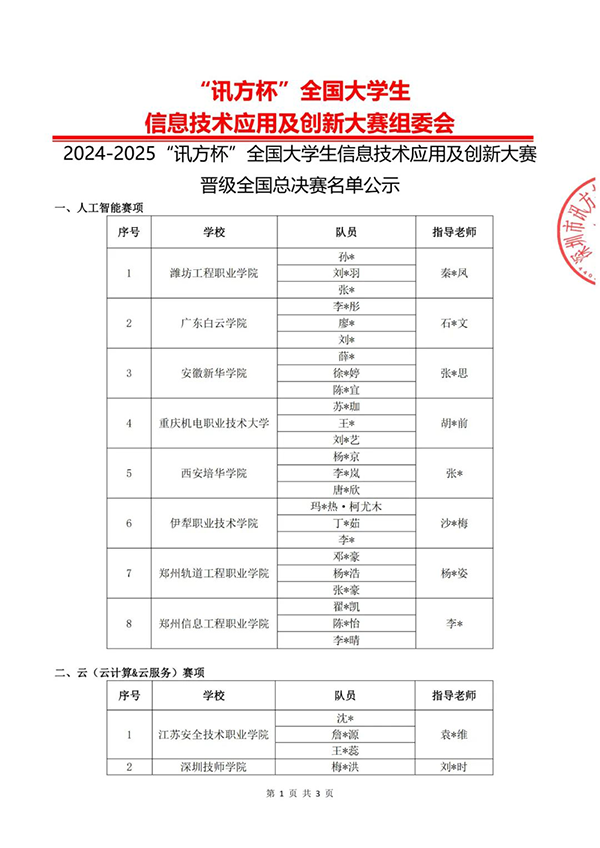 BETWAY������(����ķ��)�ٷ���վ-West Ham United