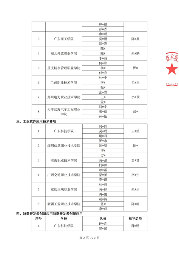 BETWAY������(����ķ��)�ٷ���վ-West Ham United