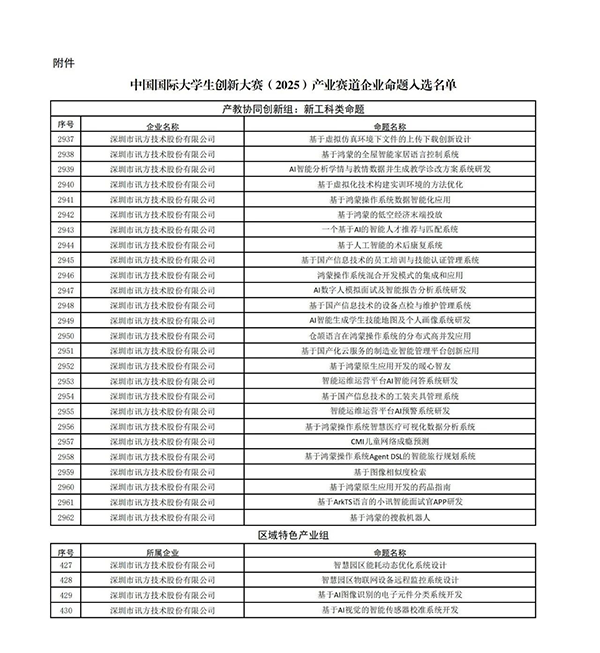BETWAY������(����ķ��)�ٷ���վ-West Ham United