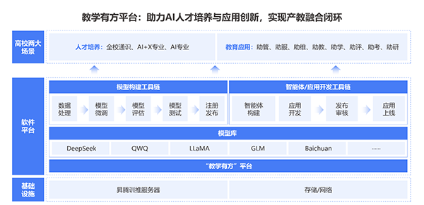 BETWAY������(����ķ��)�ٷ���վ-West Ham United