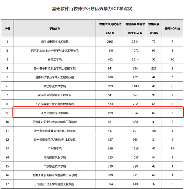 BETWAY¡¤±ØÍþ(Î÷ººÄ·Áª)¹Ù·½ÍøÕ¾-West Ham United