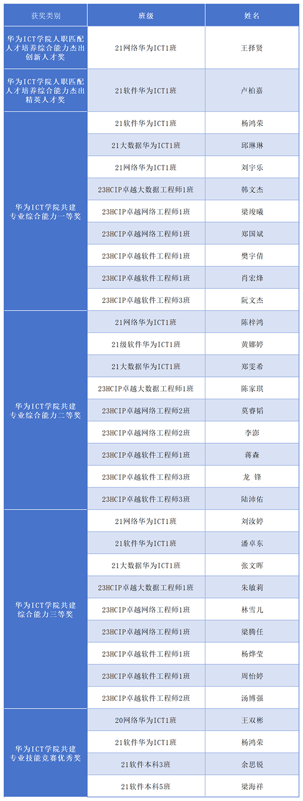 BETWAY������(����ķ��)�ٷ���վ-West Ham United