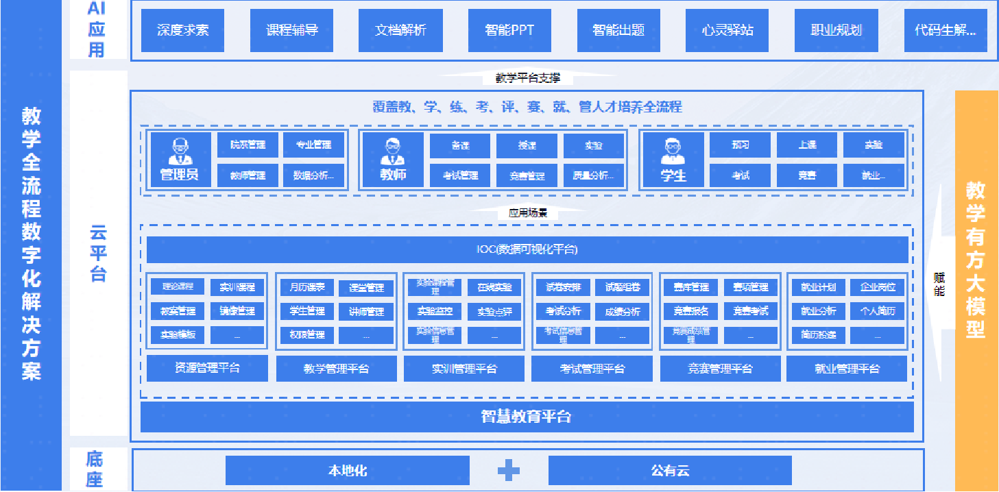 BETWAY������(����ķ��)�ٷ���վ-West Ham United