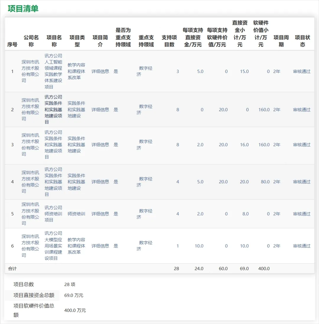 BETWAY������(����ķ��)�ٷ���վ-West Ham United
