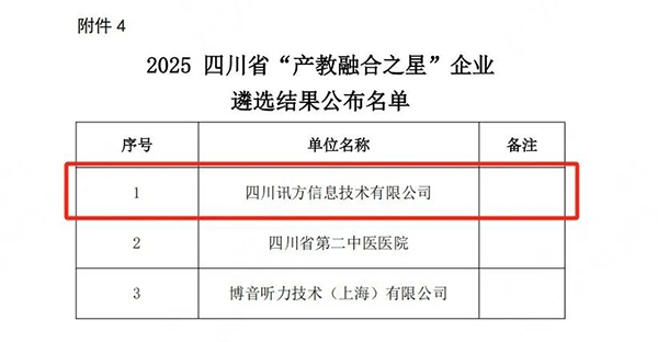 BETWAY������(����ķ��)�ٷ���վ-West Ham United