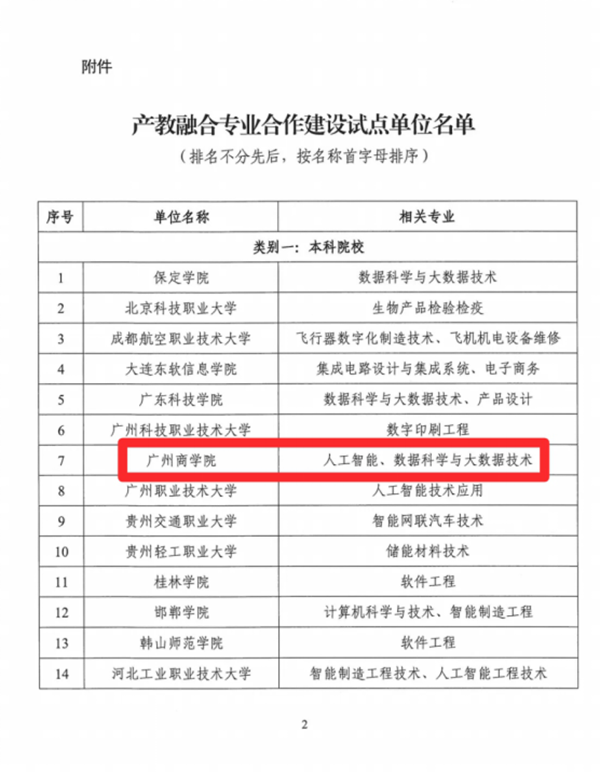 BETWAY·必威(西汉姆联)官方网站-West Ham United