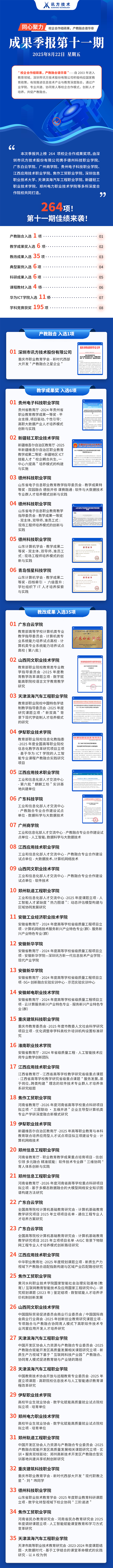 BETWAY������(����ķ��)�ٷ���վ-West Ham United