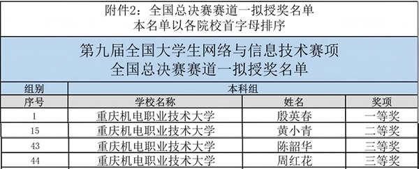 BETWAY������(����ķ��)�ٷ���վ-West Ham United