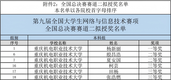 BETWAY������(����ķ��)�ٷ���վ-West Ham United